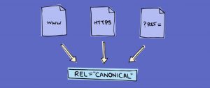 Canonical URL Nedir ve Ne işe Yarar?